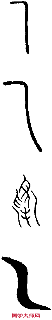 説文古籀補 