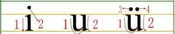 汉语拼音写法iu